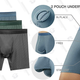 Three-Pack Separatec Underwear | $25 | Amazon